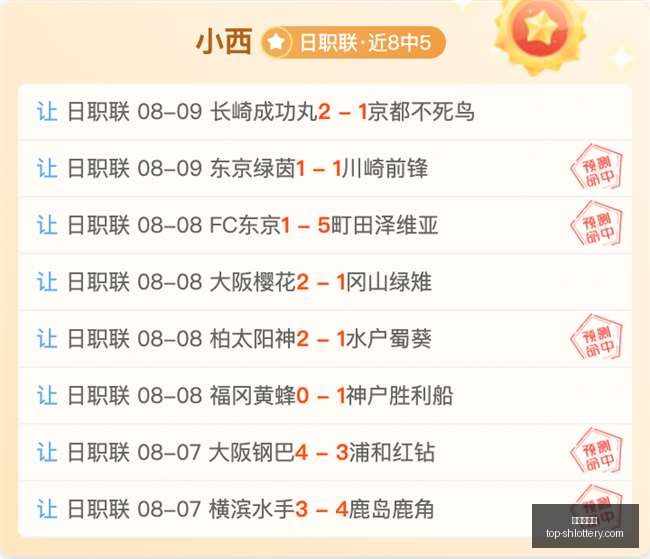 体彩,万大奖得主,曝光,上海体彩网官网,上海体彩网App下载,上海体彩网在线投注,便捷购彩,体育彩票查询
